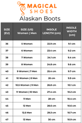 Magical Shoes Thermal Insulated Insole