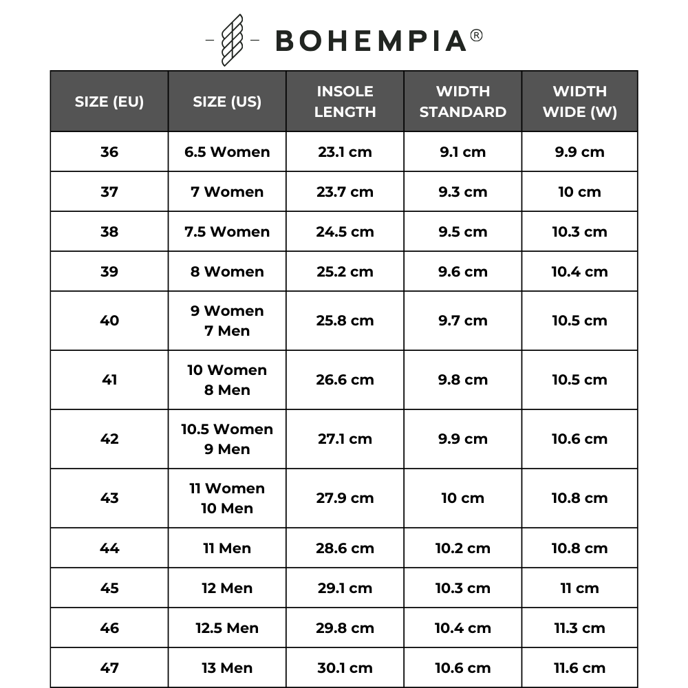 Bohempia Velik 2.0