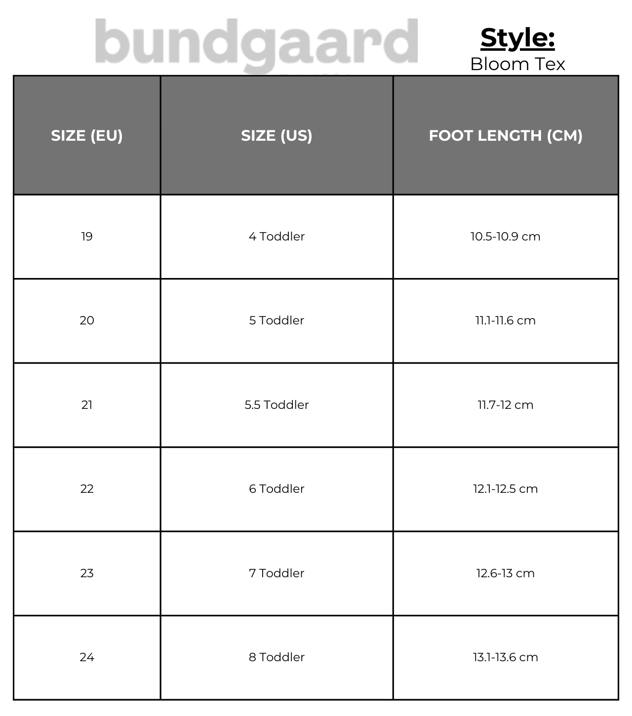 Bundgaard Bloom Tex