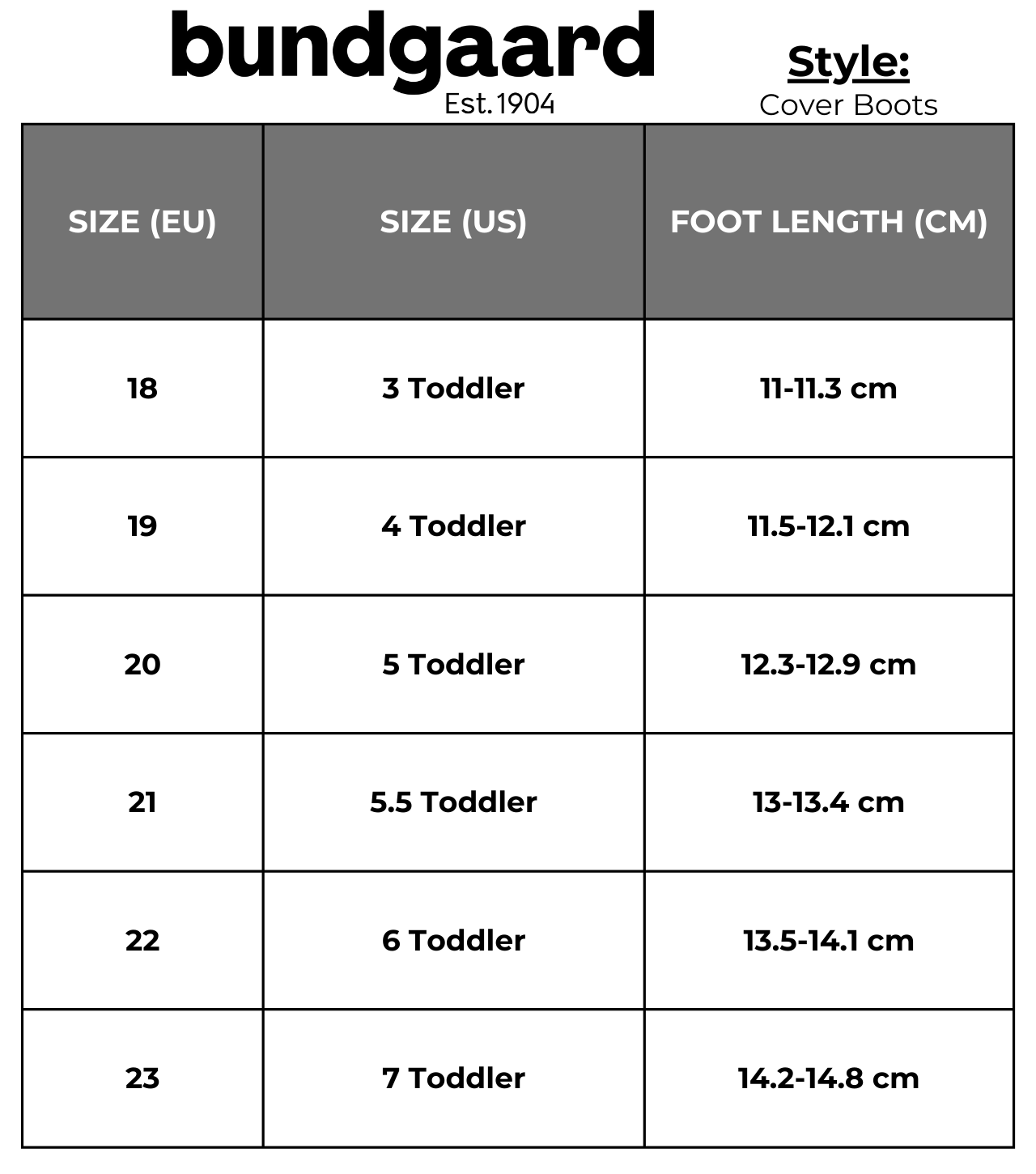 Bundgaard Cover Boots