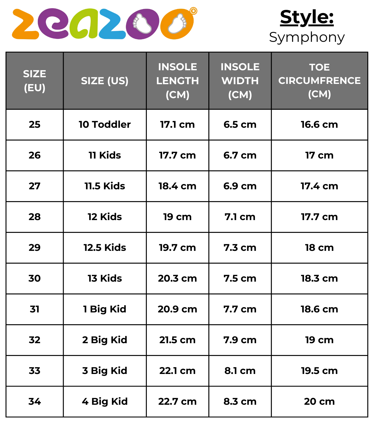 ZeaZoo Symphony Kids